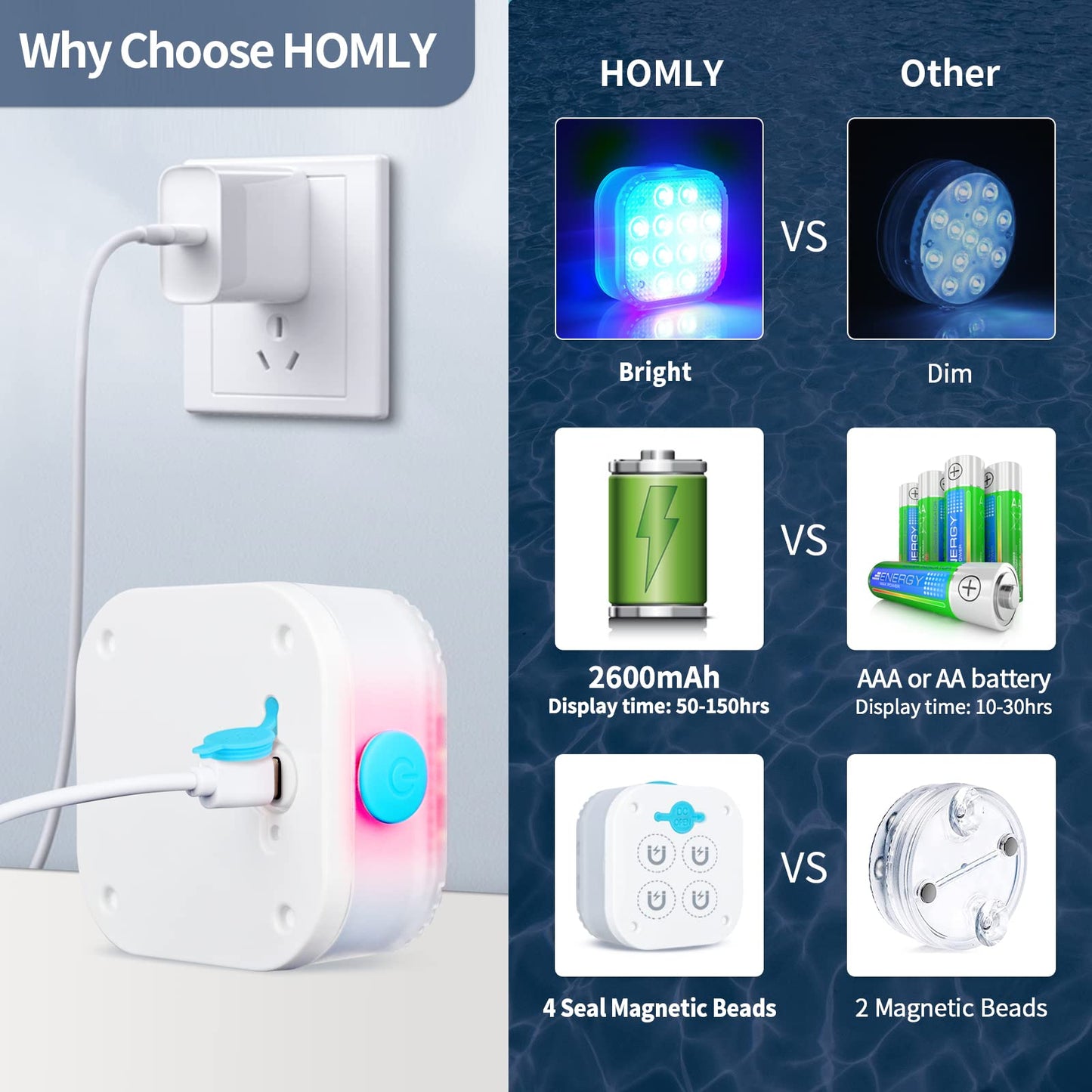 Homly Rechargeable Submersible Pool Lights with Remote, Waterproof Underwater Charging Battery Operated Controlled 16 Color Changing LED with Magnet Floating Lights Pool Pond Decoration 1 Pack