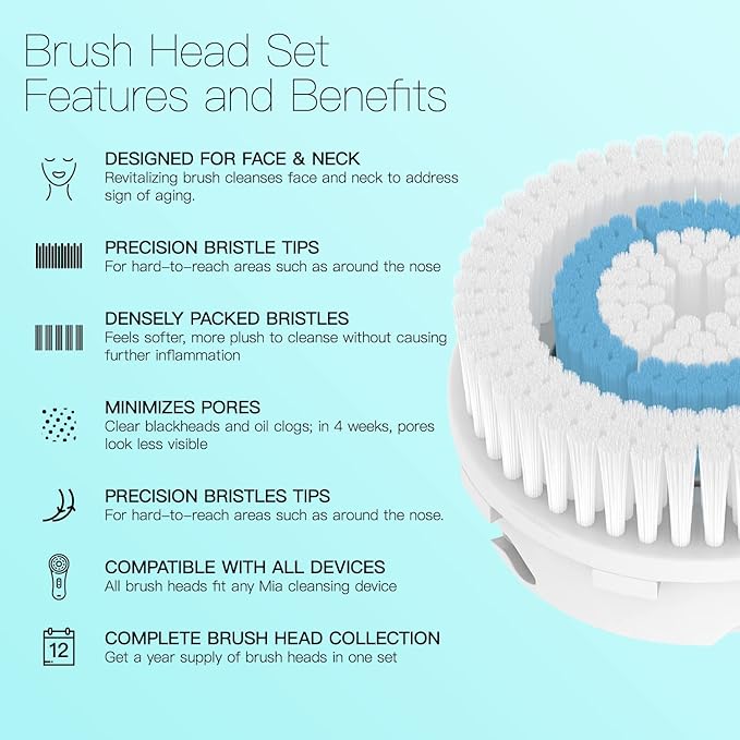 Brushmo Brush Head Replacements Compatible with Clarisonic Mia 1, Mia 2, Mia Fit, Alpha Fit, Smart Profile Uplift and Alpha Fit, Revitalizing Cleanse Facial 4 Pack (Revitalizing Cleanse)