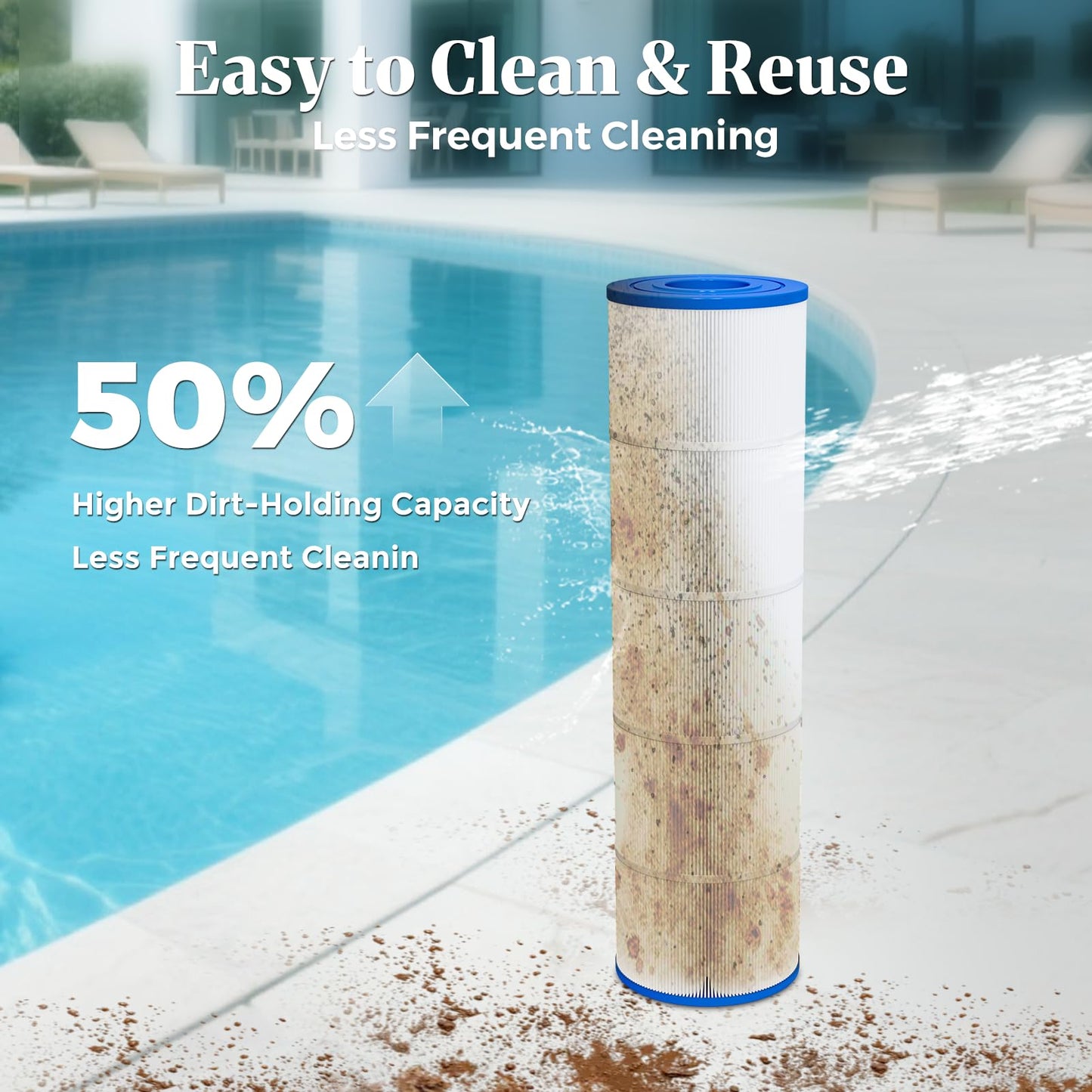 Cielvita CCP420 4 oz Media Pool Filter Cartridge Replacement for Pentair Clean & Clear Plus 420, Replaces Pleatco PCC105-PAK4, Pentair R173576, Filbur FC-1977, C-7471, 817-0106, 420 sq.ft, 4-Pack