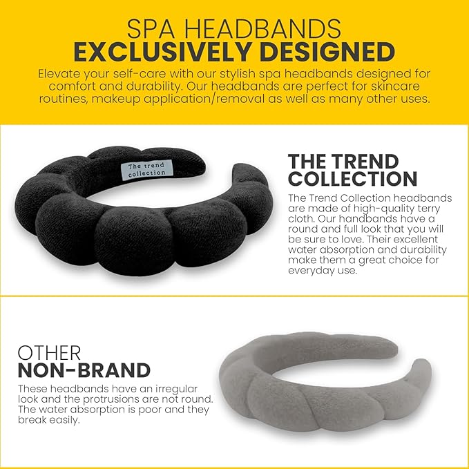 Spa Headbands for Washing Face, Makeup and Skincare. 4 Pc Set of Skin Care Head band with Wristbands. Puffy Terry Cloth, Non Slip Get Ready Hairband for Women, Teens, Girls. Cute Hair Accessories.