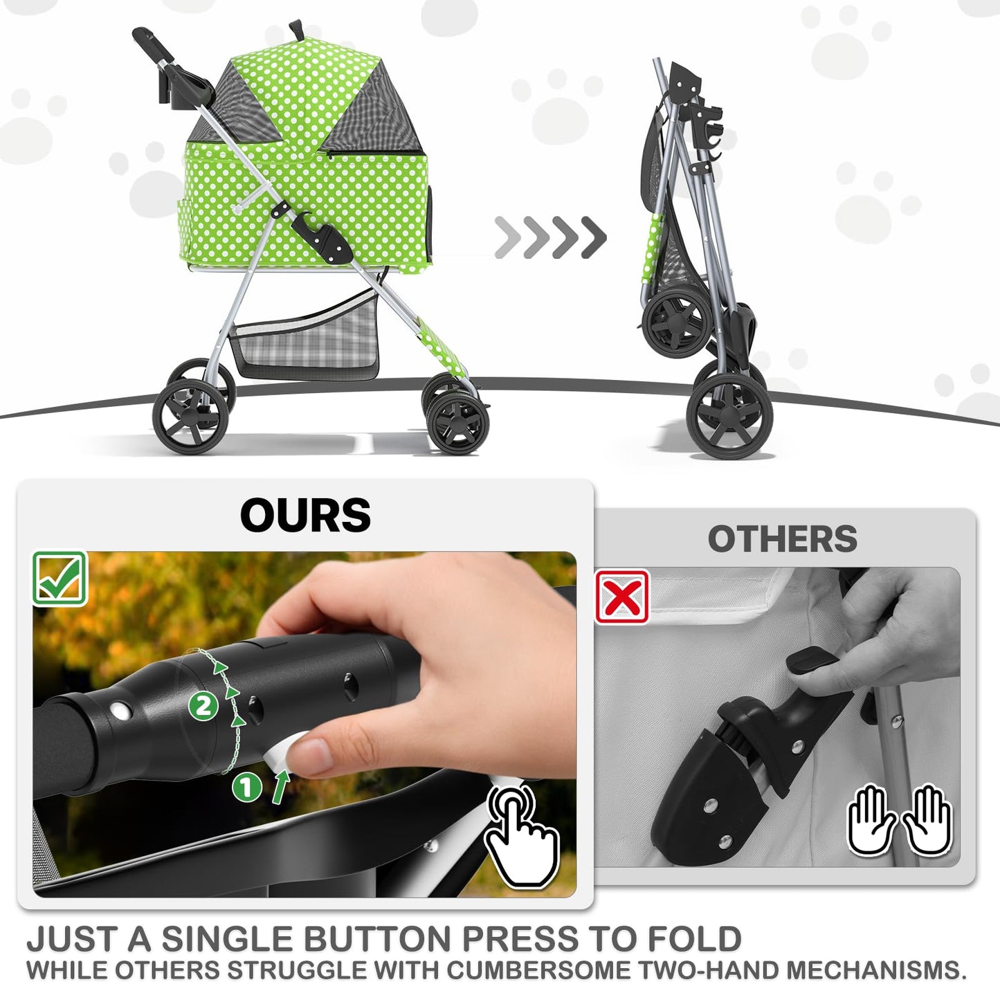 MoNiBloom 3 in 1 Foldable Pet Stroller for Small & Medium Dogs, Detachable Carrier, Car Seat, Push Button Entry, 4-Wheel Jogger for Pets up to 33 lbs, Lawn Green Polka Dots