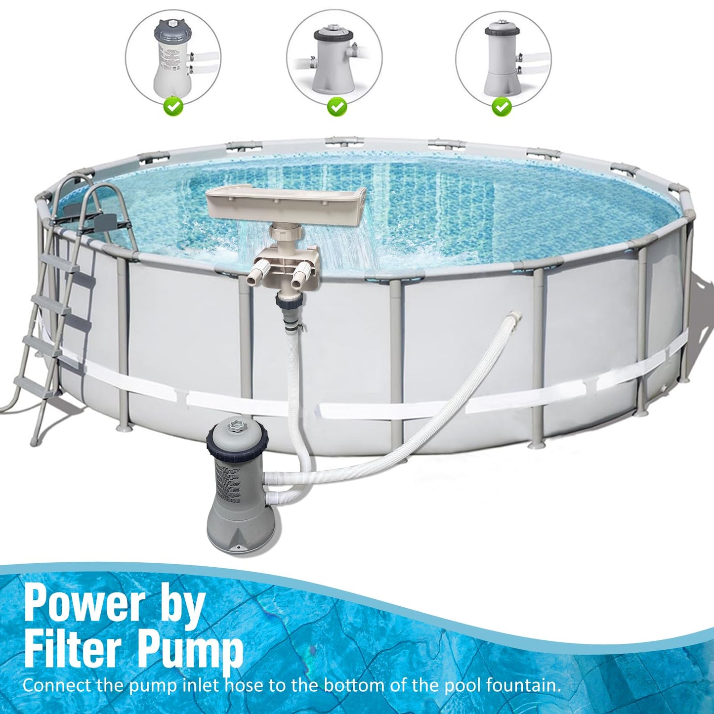 NICENICY Pool Waterfall for Above Ground Pools, Swimming Pool Waterfall Fountain, Smooth Flowing Pool Waterfall for Relaxation, Fits 1.2" to 4.7" Above-Ground Pool Frames