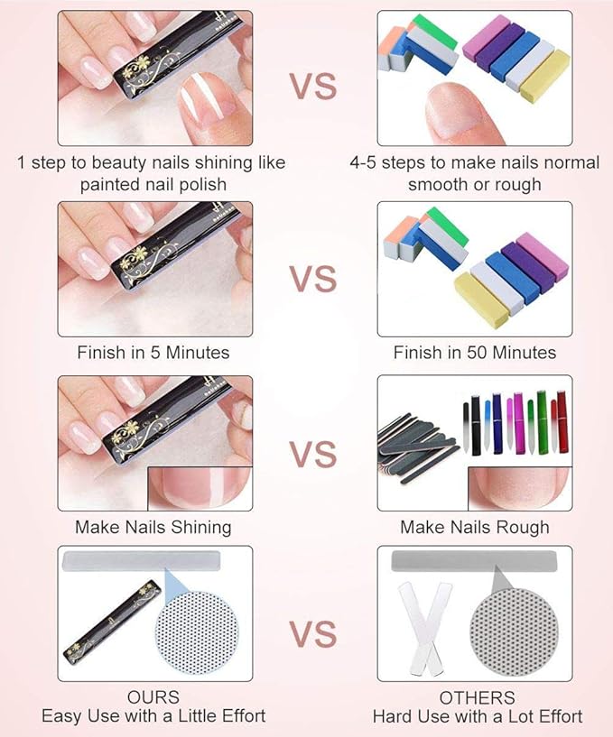 Best Washable Nano Glass Nail File with Case and Chamois Buffer for Nail Wax Cream beUakso Premium Upgrade Nail Buffer and Shine Kit For Natural and Acrylic Nail Files and Buffers with Flower Box