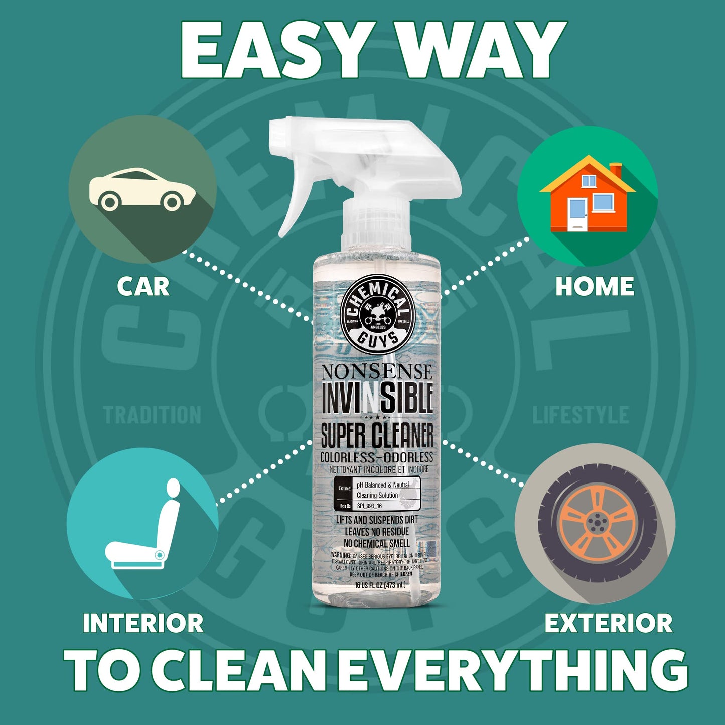 Chemical Guys Nonsense Colorless & Odorless All Surface Cleaner - Interior Cleaner, Safe for Vinyl, Rubber, Plastic, Carpet, and Upholstery, pH Balanced, Residue-Free, Unscented, 16 Fl Oz, Pack of 2