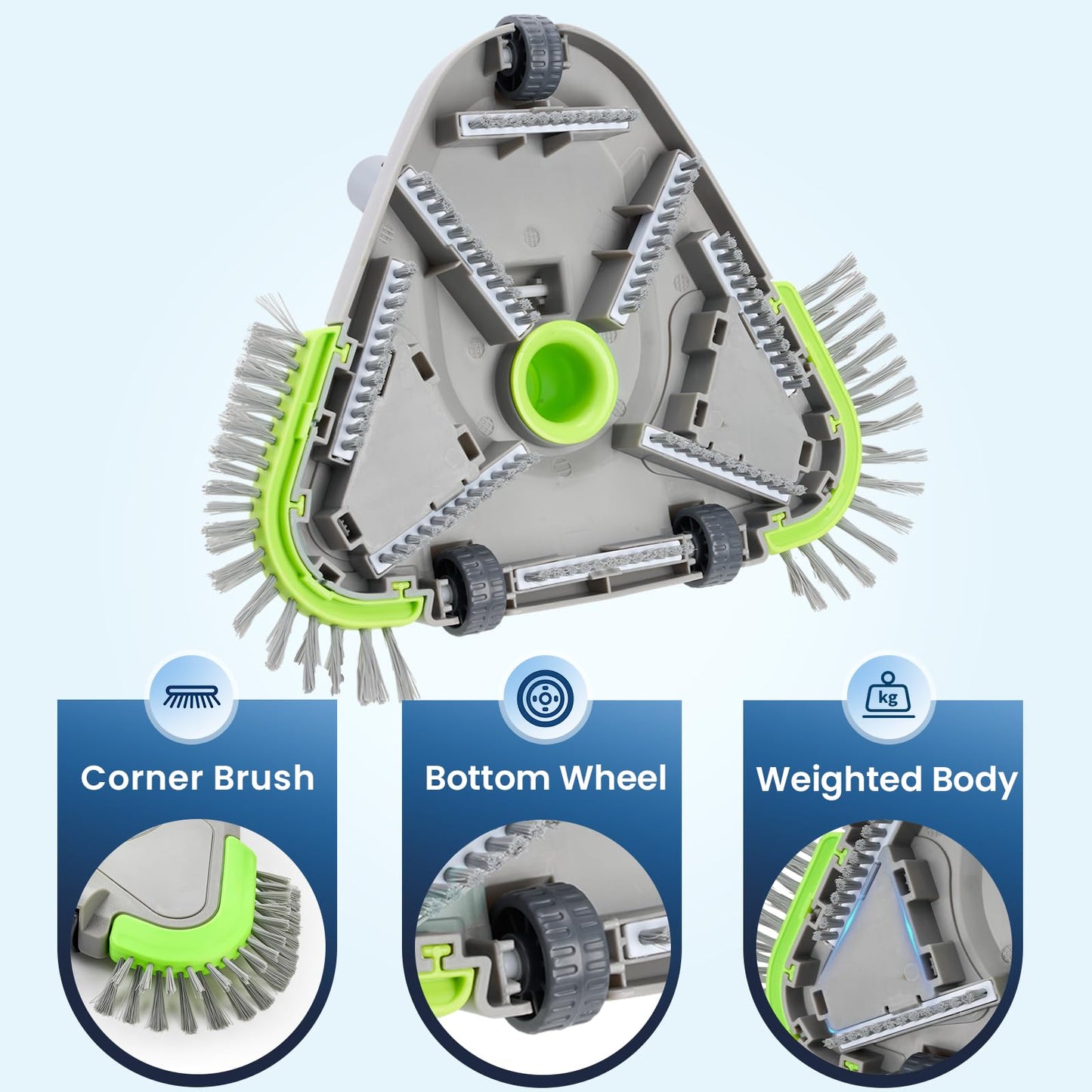 Sepetrel Upgraded Pool Vacuum Head with Wheels,Smart Swivel Handle & Swivel Hose Adapter,Weighted Triangular Shape Brush Head, for Inground/Above Ground Swimming Pools