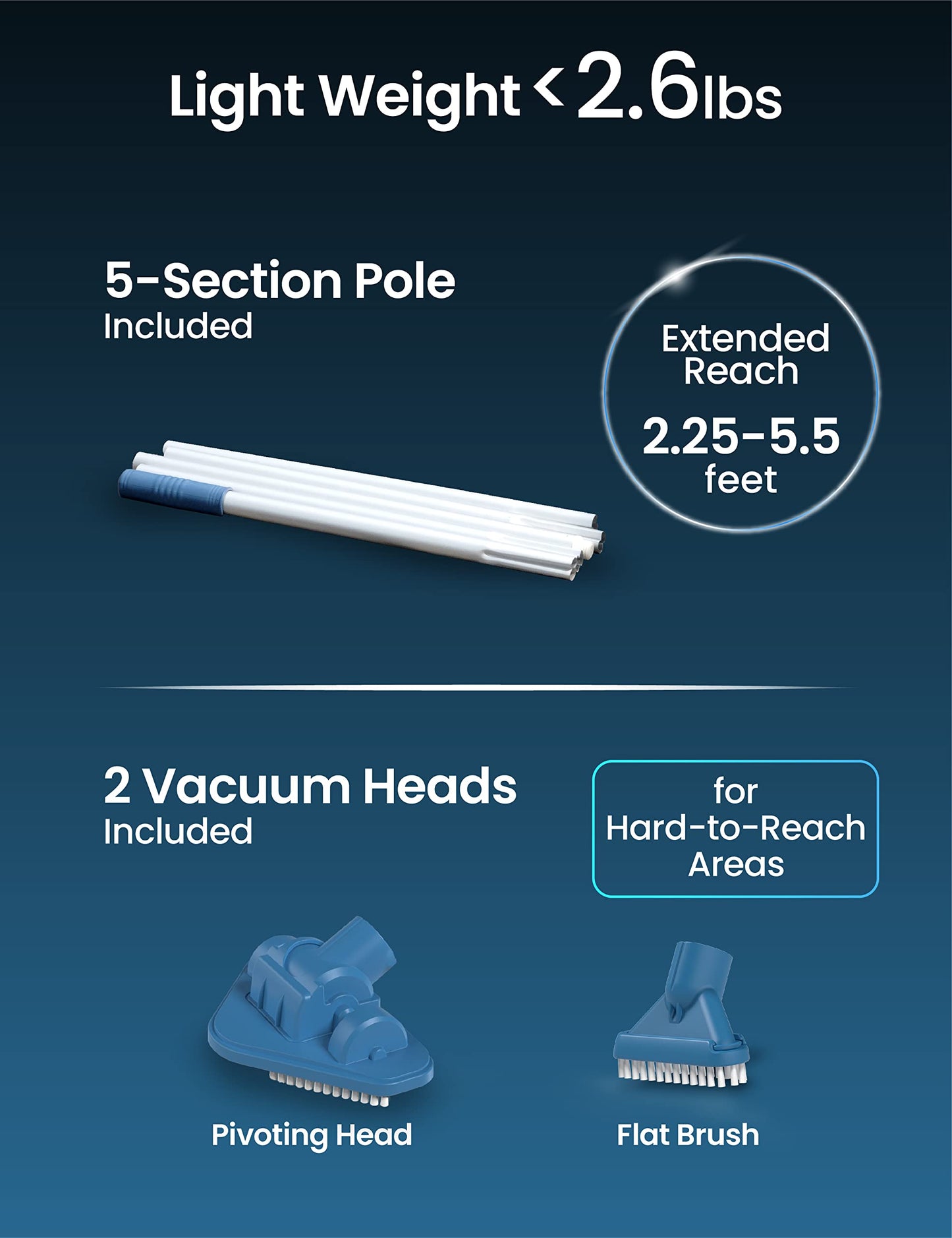 KOKIDO Cordless Handheld Pool Vacuum for Above Ground Pool, with 6ft Pole and 2 Vac Brush Heads, Ideal for Spot Clean Inground Pool Spa Hot Tub up to 20ft, Rechargeable, 60min, Sand and Debris XV110