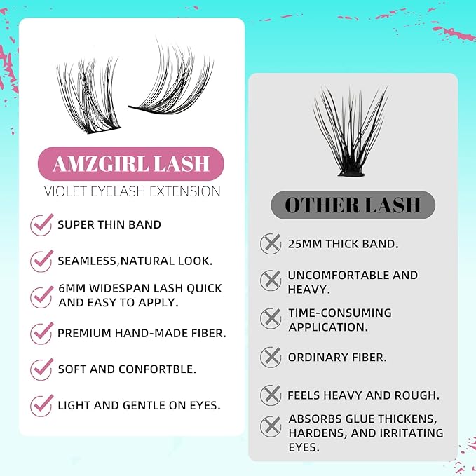 Lash Clusters Kit Flora 144PCS Eyelash Extension Kit with Lash Bond and Seal,Eyelash Glue Remover and Applicator,Natural Lashes Premium Wide Stem Eyelashes Cluster Kit(Violet,D-Mix8-18mm)