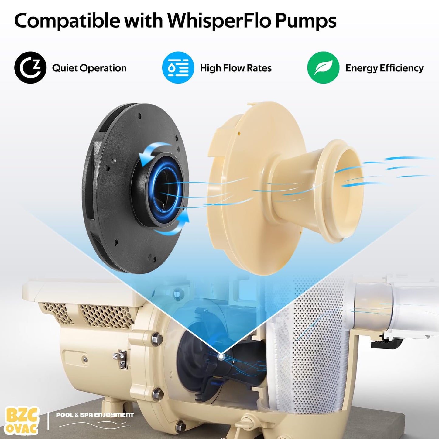Bzcovac 073131 Impeller Compatible with WhisperFlo and IntelliFlo 3 HP Pool and Spa Pumps, Black