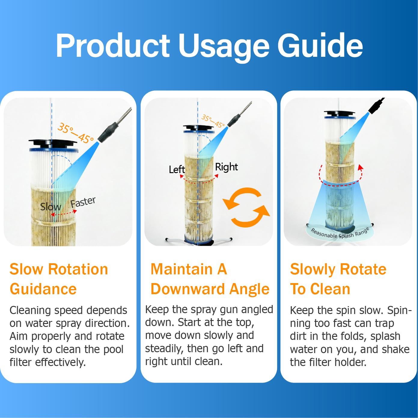Ulinlo pouly Pool Filter Cleaner Stand Kit with Smooth Bearing, Rotatable Washing Tool for 3", 4", 6" Filter Cartridges