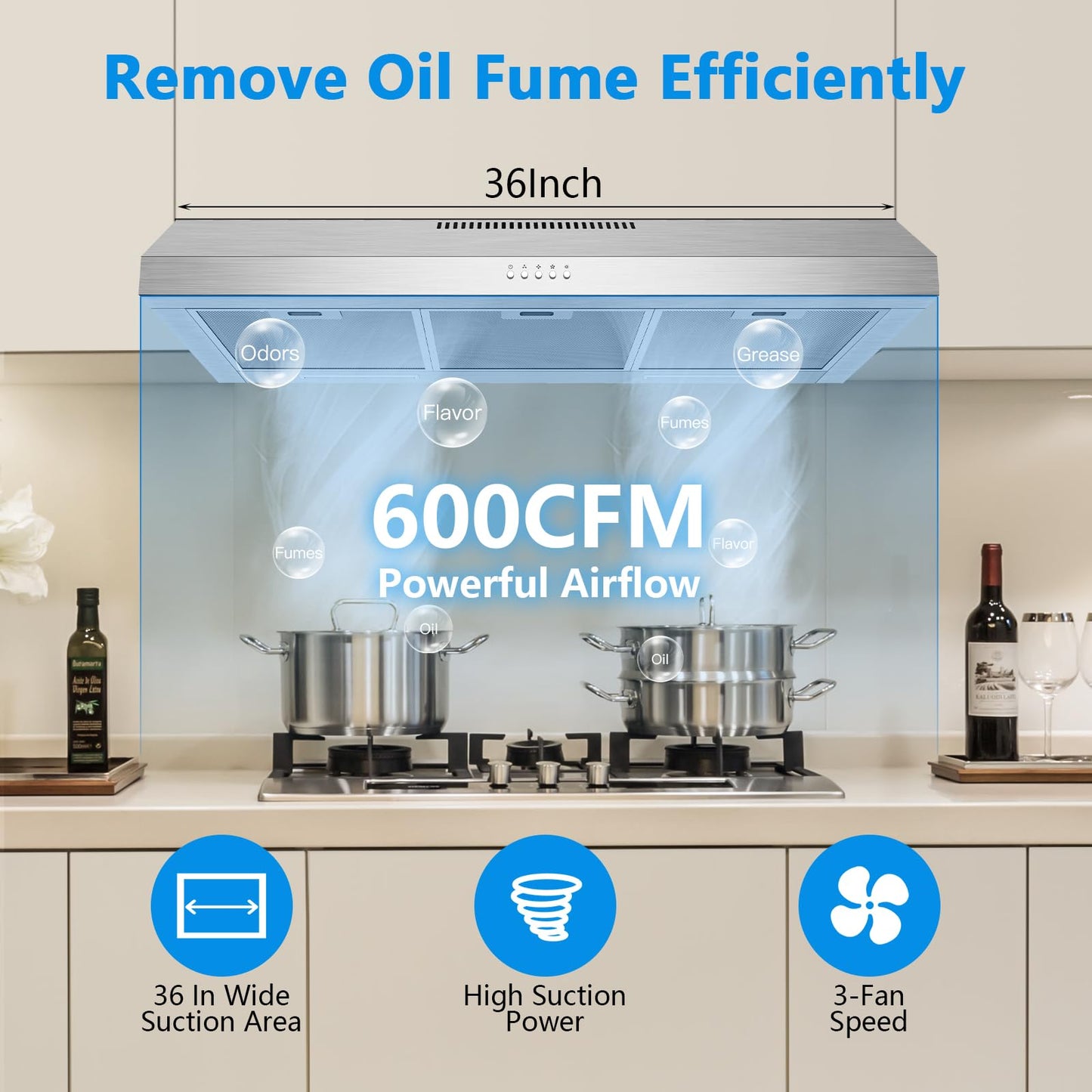 600 CFM Range Hood 36 Inch, Under Cabinet Range Hood for Duct/Ductless Convertible, Stainless Steel Kitchen Stove Vent Hood with 3 Speed Kitchen Exhaust Fan and Two Bright Energy-Saving LED Light