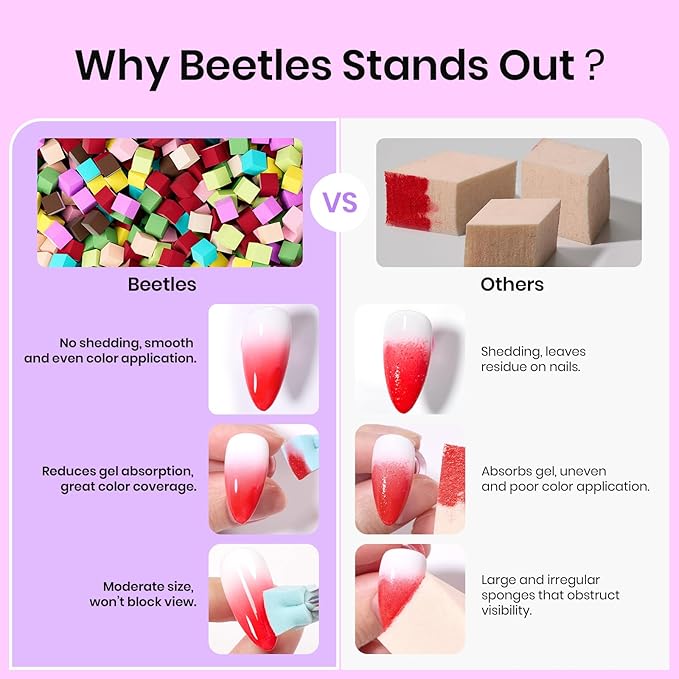 Beetles 150Pcs Soft Nail Sponges for Ombre, Colorful Nail Sponge with Grabbing Pen, Blooming Nails Art Brushes, Gradient Manicure DIY Tools, Professional Accessories Supplies for Home and Salon Use