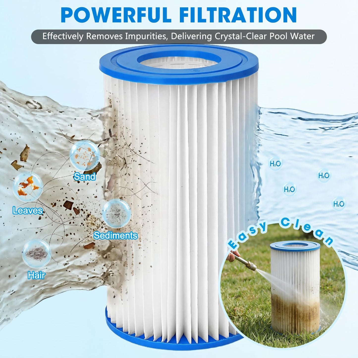 Pool Pump and Filter Above Ground, 1000 Gallon Swimming Filter Cartridge Pumps, Electric Pools Water Pump Filter for Pools Sand Cleaning Tool, 1000 GPH Filters Pumps for Above Ground
