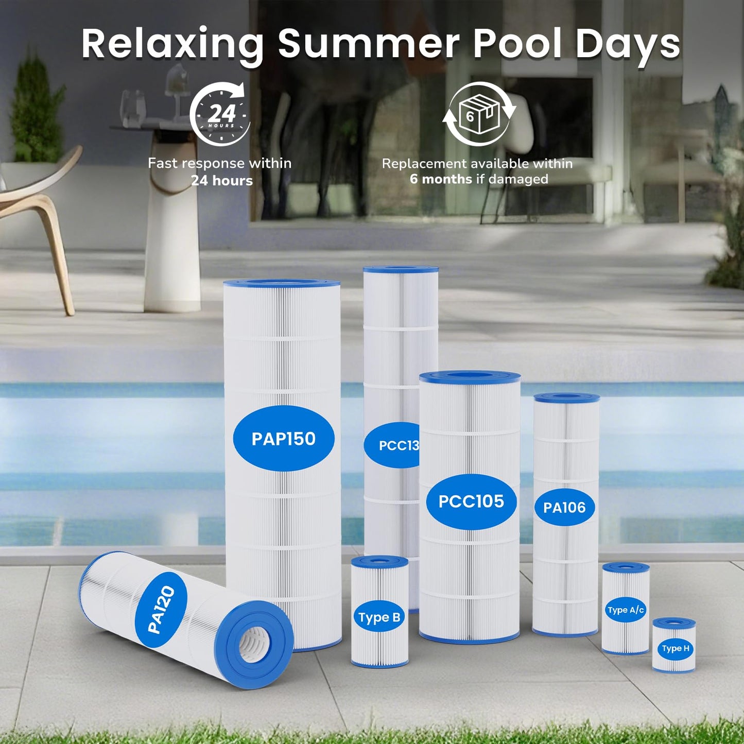 Future Way CV460 Pool Filter Cartridges Replacement for Jandy CV460, CL460, Replace Jandy R0554600, Pleatco PJAN115, Unicel C-7468, 4X115 sq.ft, 4 Pack