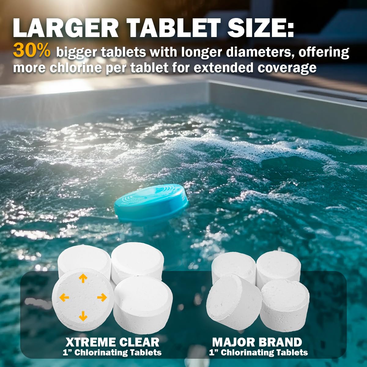 XtremeClear 5lbs 1" Chlorine Tabs for Swimming Pool Hot Tub & Spa Eliminate Bacteria & Algae Sanitizer Makes Water Clean & Crystal Clear Slow Dissolving, 5-Pounds