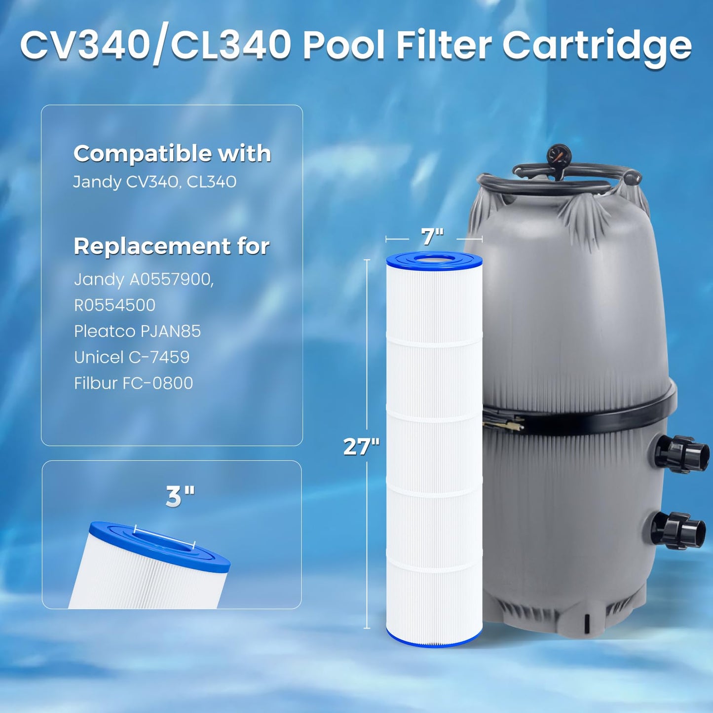 Future Way CV340 Pool Filter Cartridges Replacement for Jandy CL340, CV340, Replace Pleatco PJAN85, Jandy R0554500, Unicel C-7459, Filbur FC-6405, 4x85 sq. ft (4 Pack)