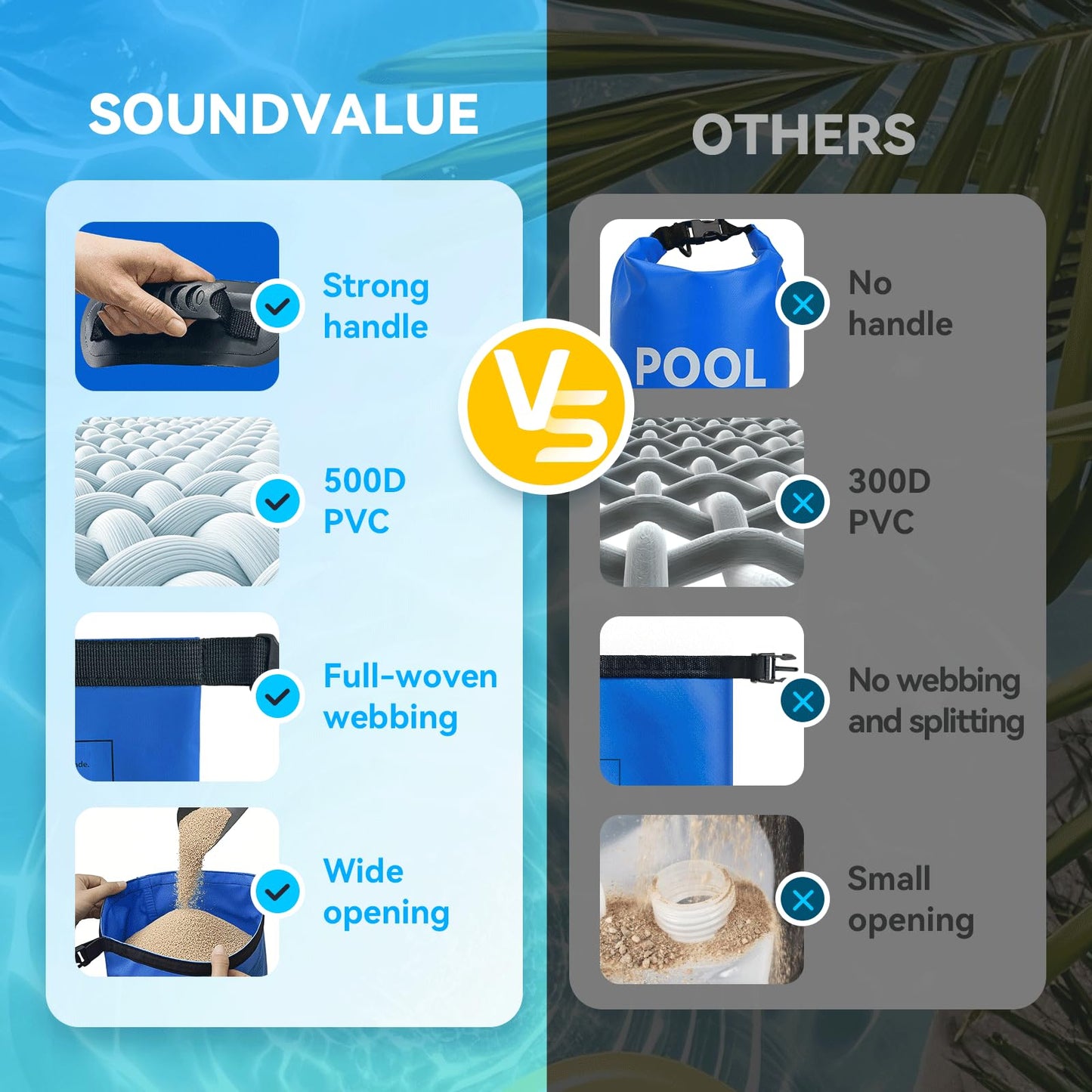 2 Pack 50lb Heavy Duty Pool Ladder Weights, Universal Above Ground Pool Step Sand Bags with Handles, 500D PVC Durable Waterproof & Foldable Sandbags for Swimming Pool Stairs (Navy Blue)