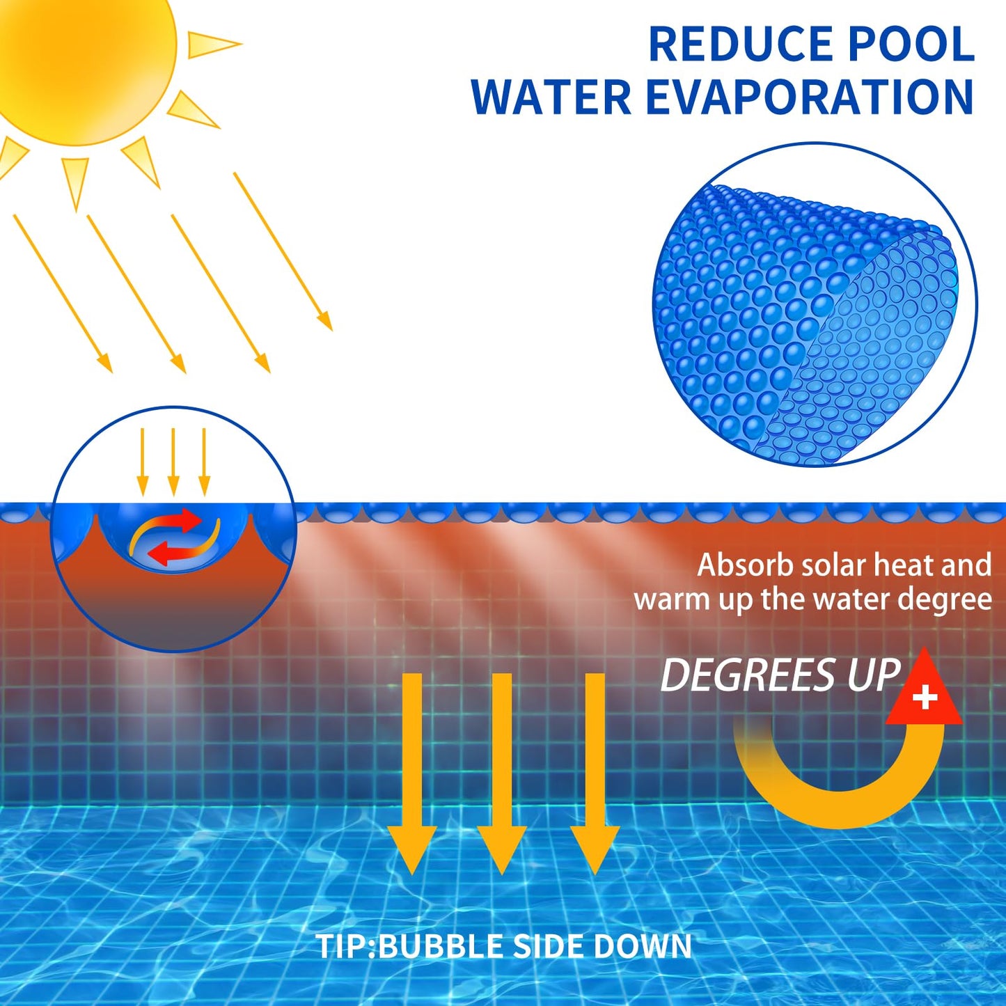 BigXwell Solar Pool Cover, 12Mil Round 18 Foot Solar Blanket for Above-Ground and In-Ground Pools, Swimming Pool, Blue 1200Series (Round 18 FT)