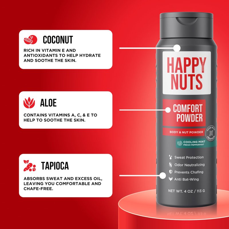 HAPPY NUTS Comfort Powder - Anti Chafing & Deodorant, Aluminum-Free, Sweat and Odor Control for Jock Itch, Groin and Men's Private 4oz (Cooling Mint)