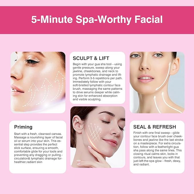 2PCS Lymphatic Contour Face Brush,Lymphatic Drainage for Face Sculpting, Anti-Puffiness & Skin Tightening, Gentle Lifting for All Skin Types, Contour Brush for Jawline Definition