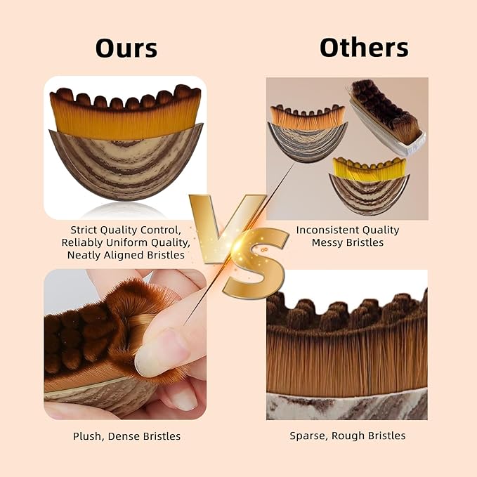 Lymphatic Contour Face Brush – Facial Lymphatic Drainage Massager with Ultra-Soft Bristles, Ergonomic Design for Precise Skin Contact, Reduces Puffiness & Relieves Facial Tension