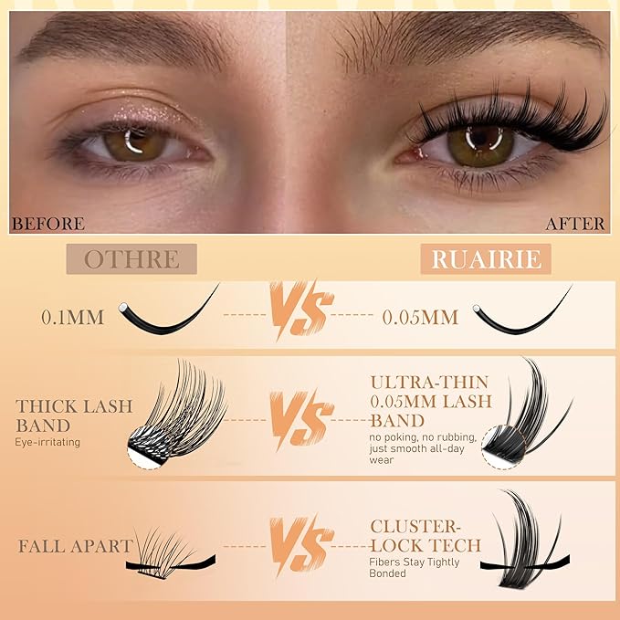 Manga Lash Clusters Fairy Eyelash Clusters Natural Cluster Eyelash Extensions Wispy 10-16mm Lashes Clusters C-Curly Anime Lashes 208pcs Spiky Eyelashes Clusters by Ruairie