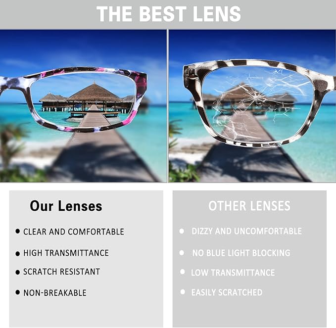 Henotin 5-Pack Reading Glasses Blue Light Blocking Anti Eyestrain Computer Reading Glasses for Women and Men Readers (Mix Color-C1, 1.00, Diopters)
