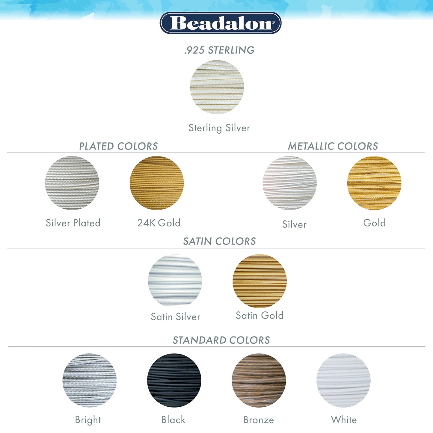 Beadalon 49 Strand Stainless Steel Bead Stringing Wire, .024 in / 0.61 mm, Black, 30 ft / 9.2 m