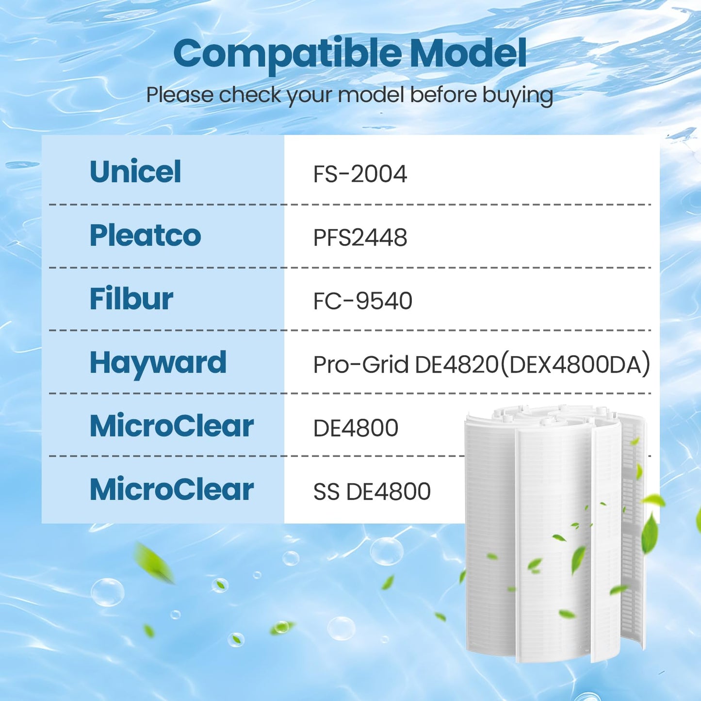 CPLIKE 48 Sq.Ft FS-2004 DE Grid Pool Replacement Filt-er Set Compatible with Unicel FS-2004, for Hayward Pro-Grid DE4820, for MicroClear DE4800, 7 Full + 1 Partial for 48 Sq.Ft (24 inch Height)