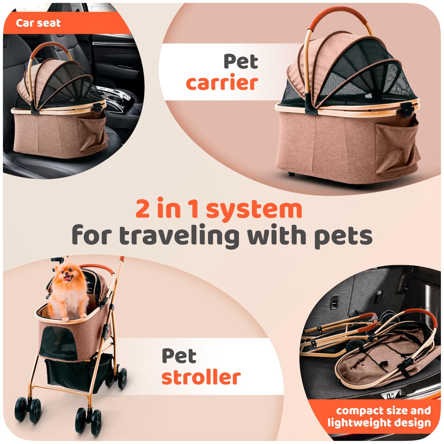 Pet Stroller for Small Medium Dogs & Cats – 2-in-1 Detachable Carrier, Zipperless Entry, Lightweight Folding Travel Stroller with Storage Basket, Cup Holder, Brown