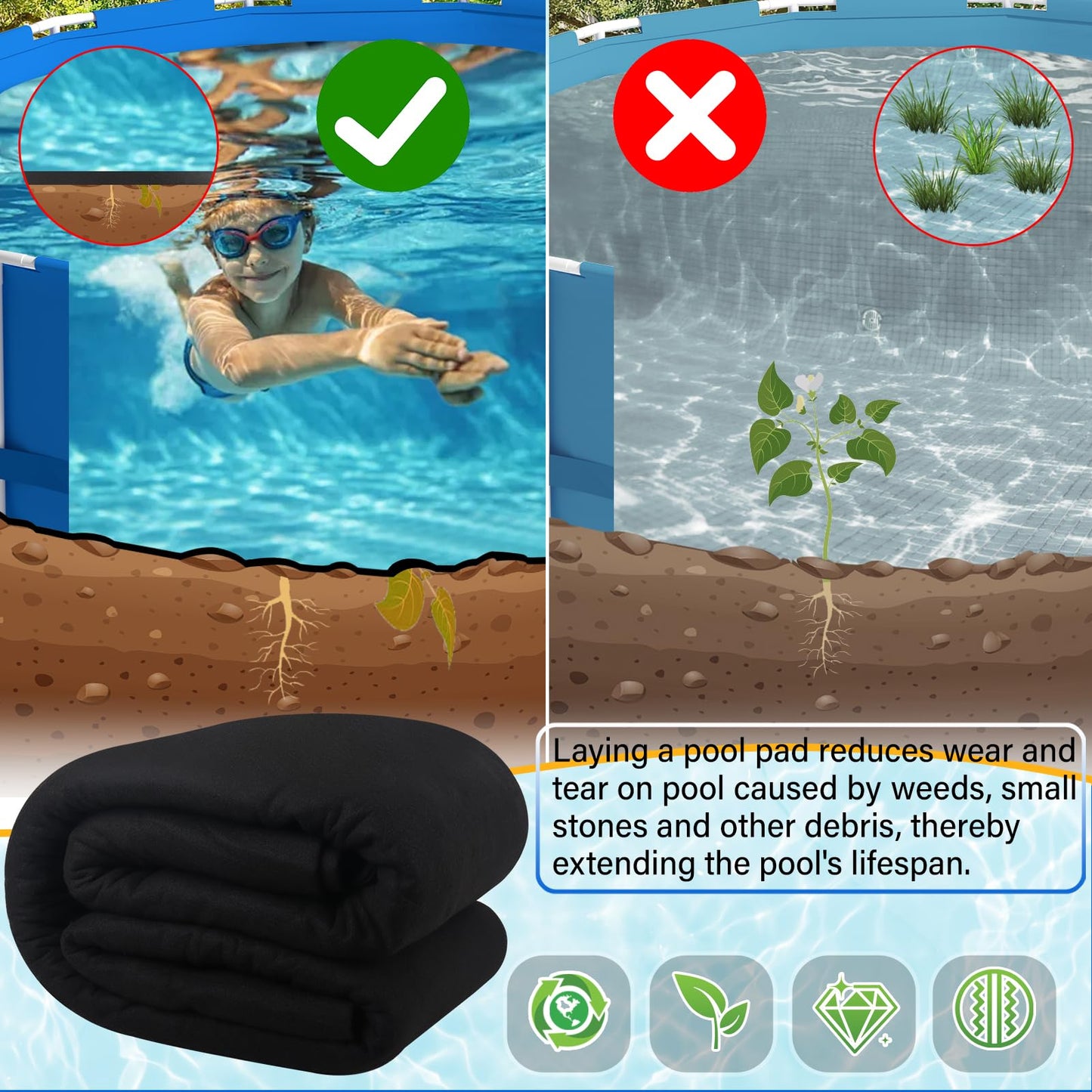ACTREY 15 FT Pool Liner Pad for Above Swimming Pools,Pool Pad 350g/㎡ Pre-Cut Heavy Duty Outdoor Pool Pads|Double Density| Puncture Resistant|Seamless Durable Eco-Friendly for Padding & Protection
