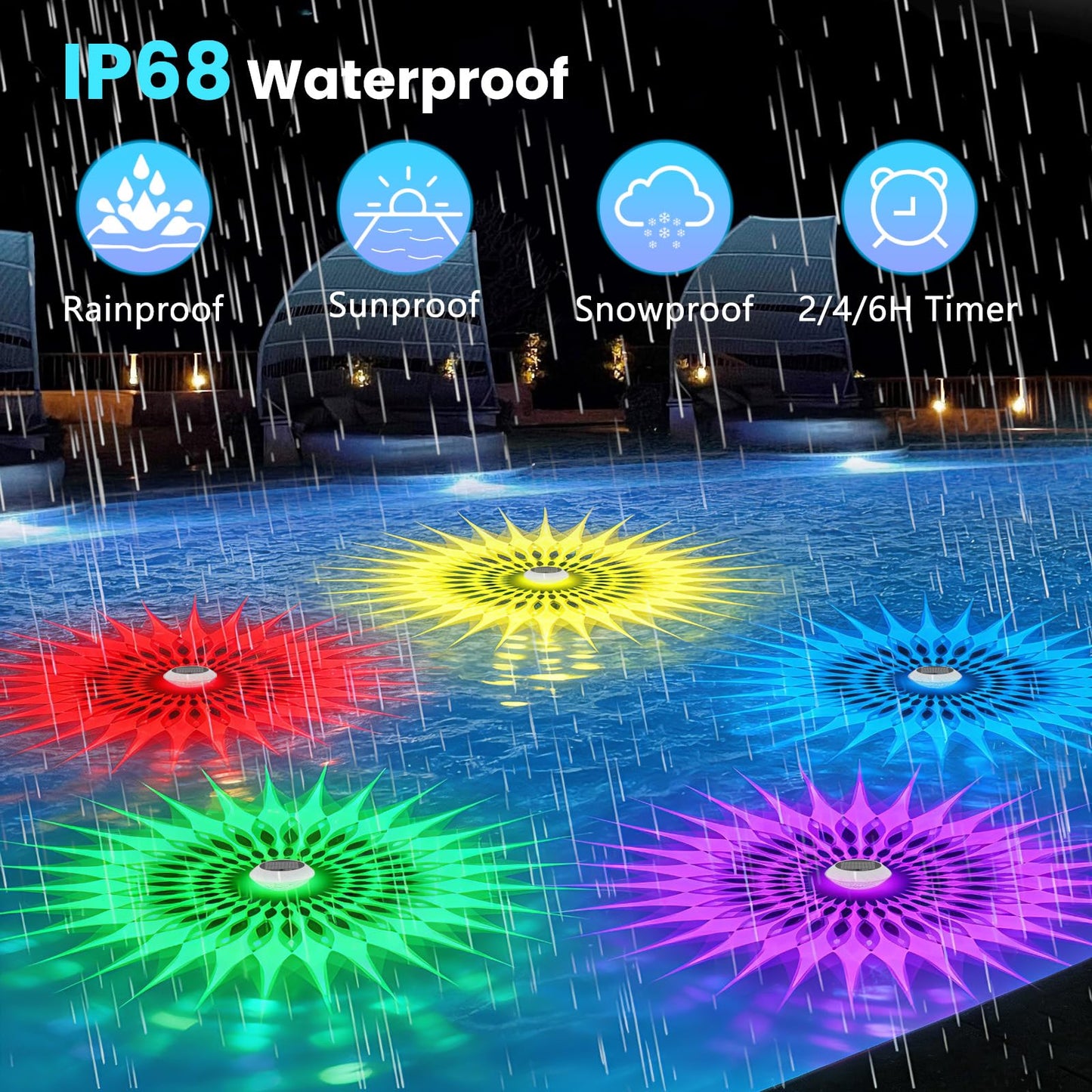 2026 Upgrade Solar Powered Floating Pool Lights(1 Pack), 1800mAh Pool Lights That Float with Remote, 42 Lighting, Timer Function, IP68 Waterproof for Inground/Above Ground Pool, Pool Party, Bathtub