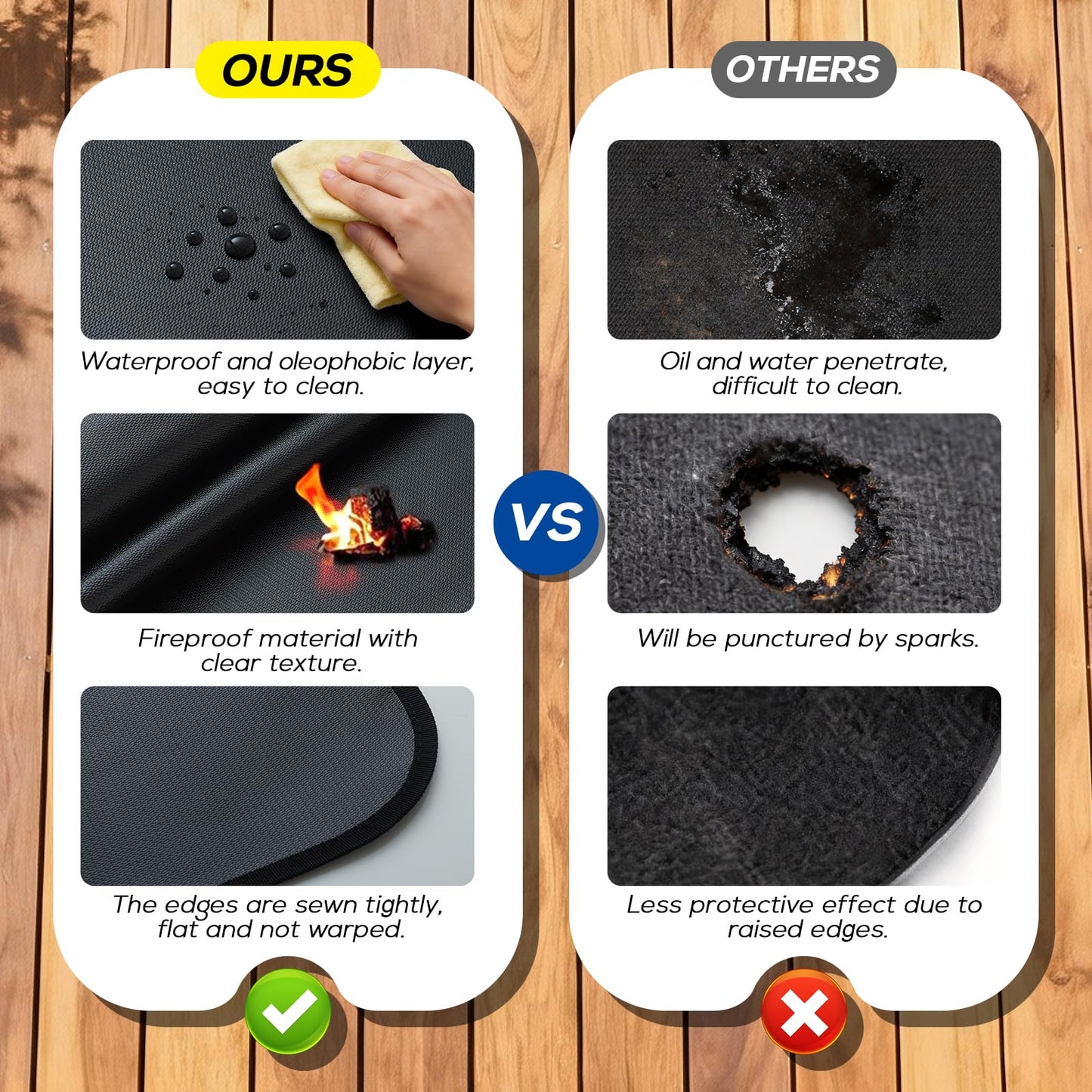 FLASLD Under BBQ Mat, 48x65 inches Extra-Large Under Grill Mats for Outdoor Grill, Double-Sided Fireproof Protective Mat, Oilproof Waterproof BBQ Fire Pit Fireplace Mat