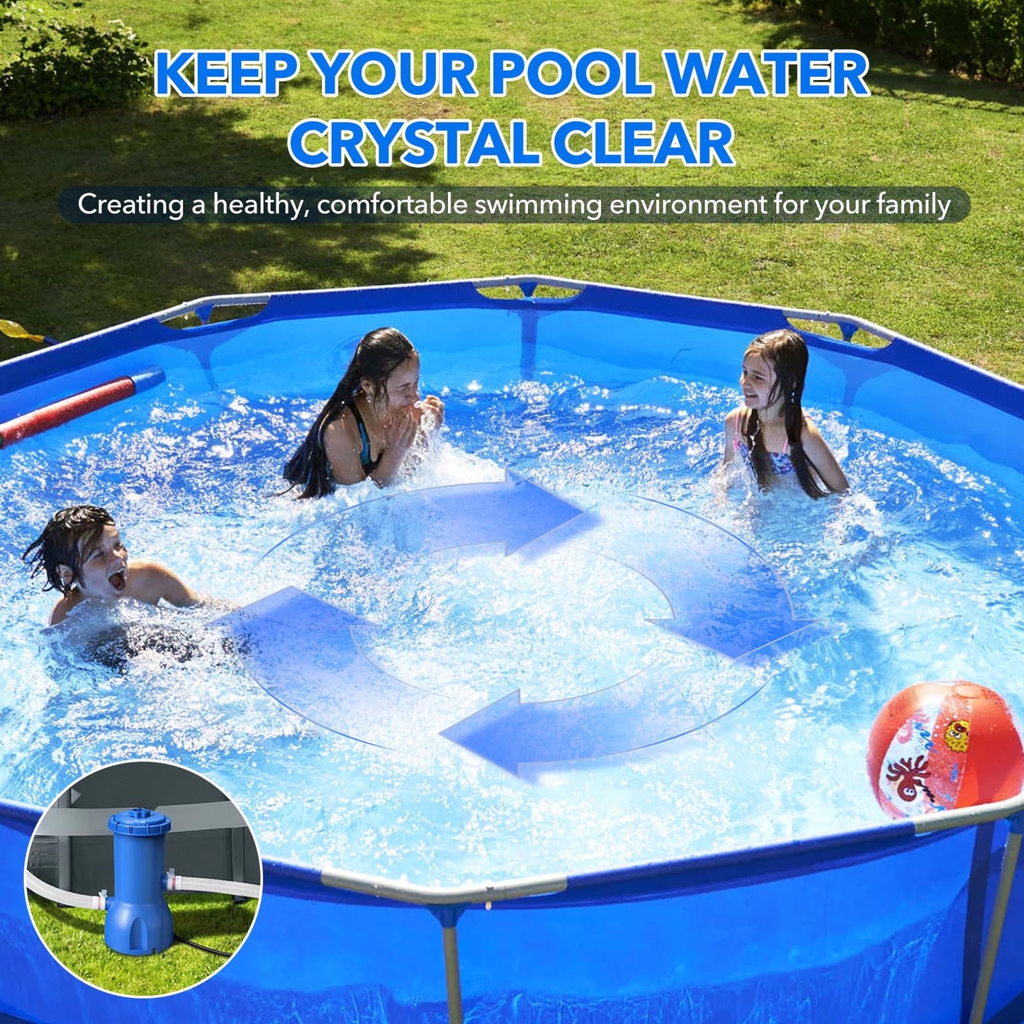 Above Ground Pool Filter Pump, 1000 GPH Powerful Swimming Pool Cartridge Filter Pump, ETL Certified Water Circulation and Filtration System with GFCI Protection - Keep Water Crystal Clean