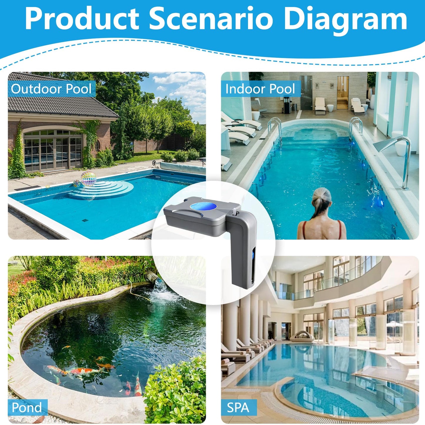 Automatic Pool Filler, Float-Operated Water Leveler with Float Valve for Above Ground & Inground Pools, No Drilling Tool-Free, UV-Protected ABS, Anti-Overflow, Pool Pump Protection, Compatible Spa.