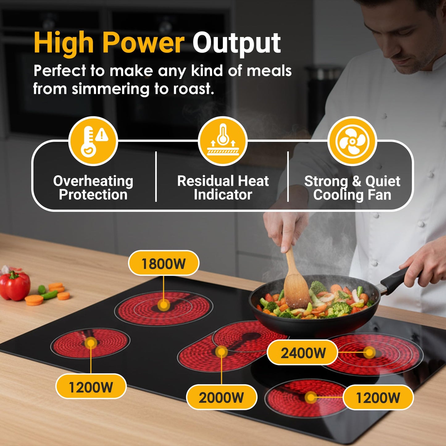 K&H 5 Burner Electric Cooktop - 30 Inch Built-In Radiant Ceramic Stove Top - 9 Power Levels & Touch Control, Compatible with All Cookware, 240V, 8600W High-Power Built-in Electric Stove, CE30-8608