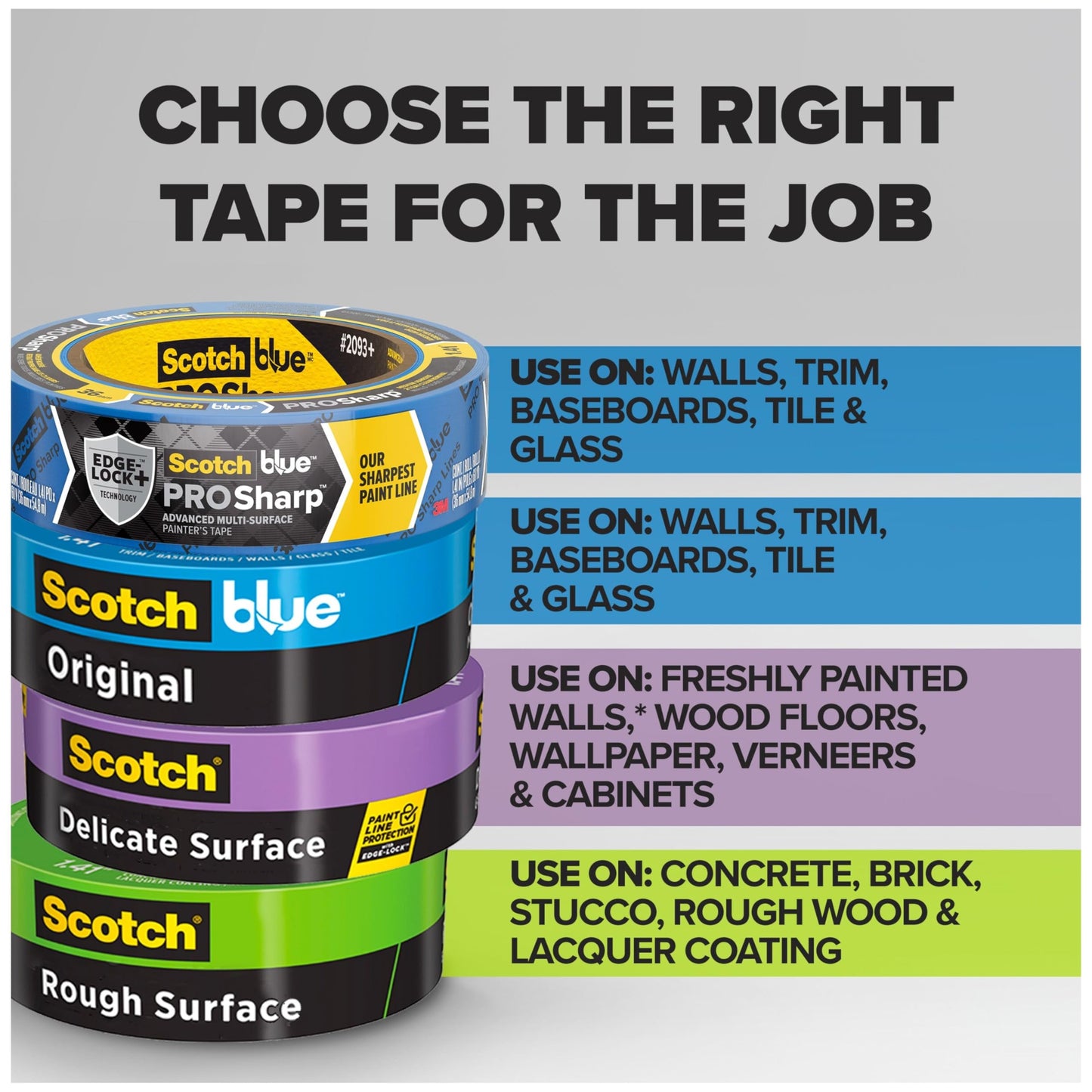 3M 1 Blue 2090-24EVP.94 in. x 60 yd. Scotch Painters Tape Value Pack-6 Pack