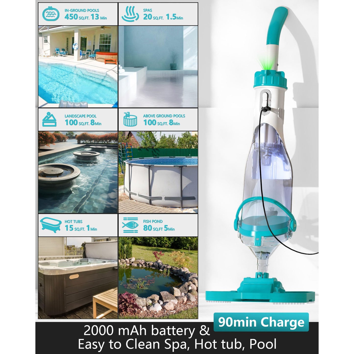 Cordless Pool Vacuum for Above Ground Pool 19.5 GPM,All Angle&LED Display,Handheld Rechargeable Spa Vacuum Cleaner for Inground Pools for Hot Tub, Leaves,Debris,Shallow Steps