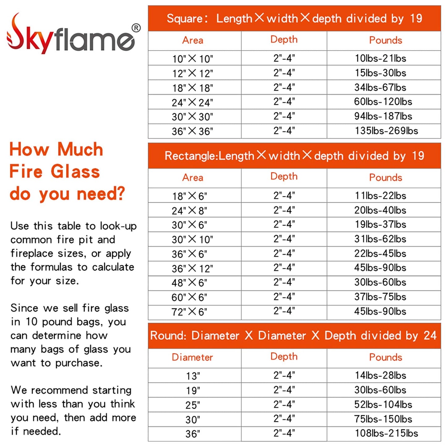 Skyflame 10-Pound Fire Glass for Fireplace Fire Pit and Landscaping, Platinum Reflective, 1/2-Inch