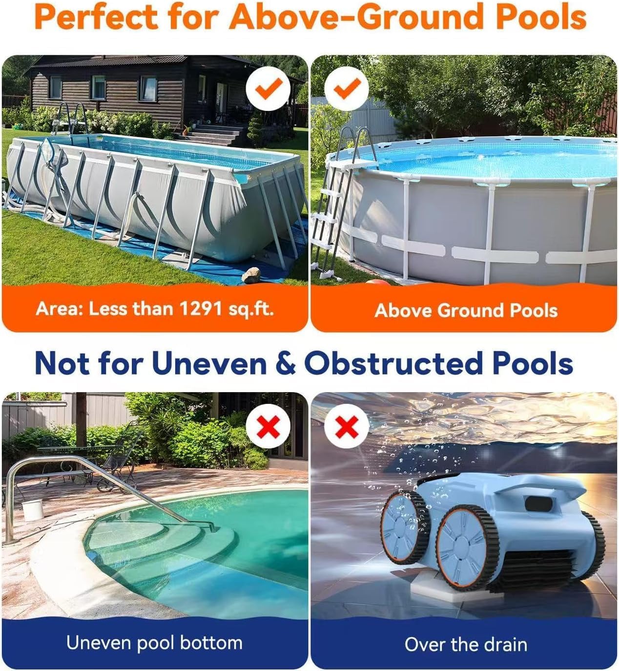 Pool Vacuum for Above Ground Pool, Max Up to 180 Mins, Self-Parking, LED Indicator, Wall&Waterline Cleaning Pool Vacuum for Inground Pools, Robotic Pool Cleaner for Pools up to 2000 Sq