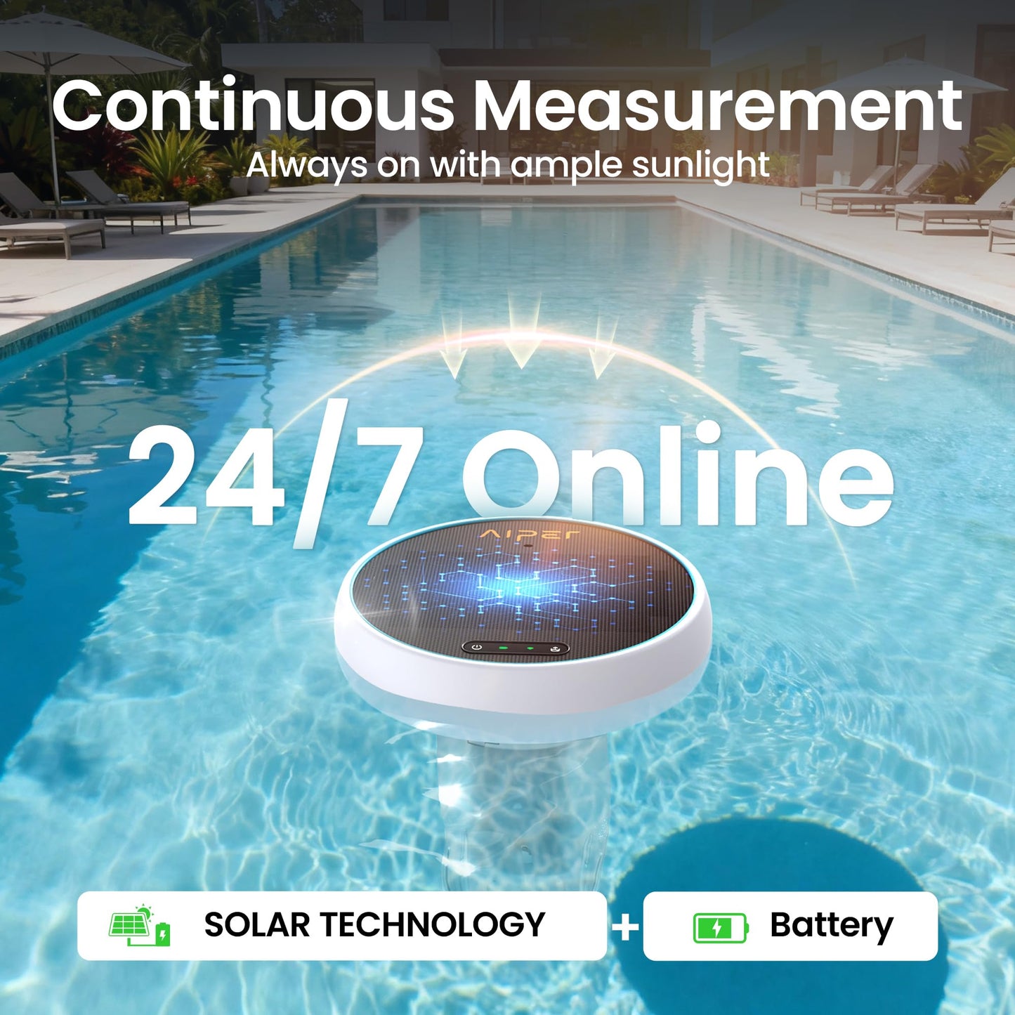 AIPER HydroComm Smart Pool Monitor, 24/7 Automatic Water Testing for Pools, Hot Tubs & Spas, 5-in-1 Accurate Digital Tester, App Control, Customized Optimization Tips, White