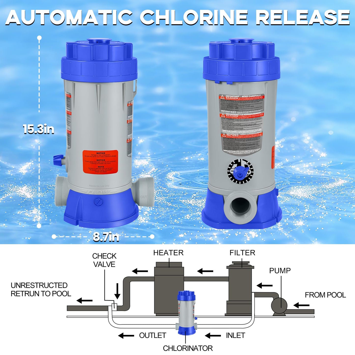 SeaSlep Off-Line Automatic Pool Chlorinator with Adjustable Output, Automatic Chlorine Feeder with 9.0 Lbs Capacity,Easy to Install Off Line Chlorinator for Inground Pool,Compatible with Hayward(Blue)