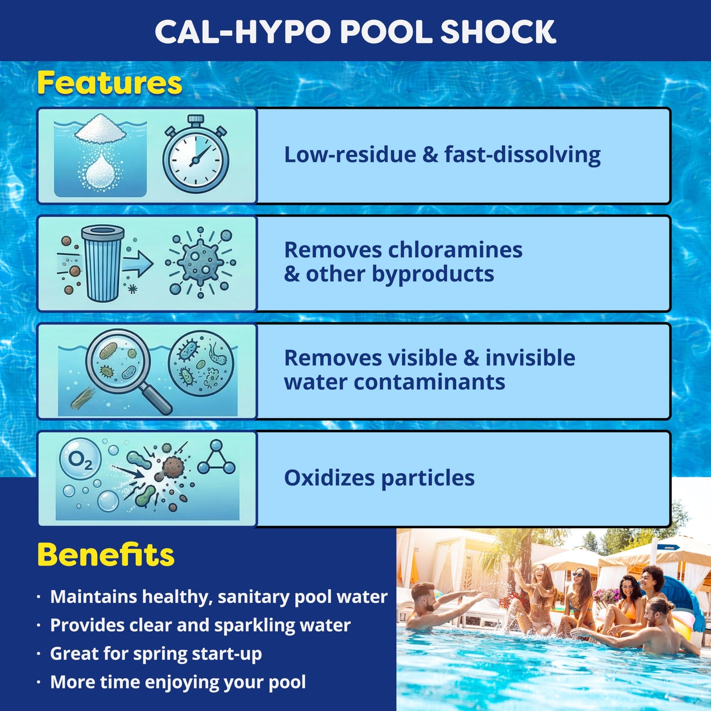 In The Swim Chlorine and Shock Bundle for Sanitizing Swimming Pools – Includes 5 Pound Bucket of 3 Inch Stabilized Chlorine Tablets and 6 x 1 Pound Bags of 68% Cal-Hypo Pool Shock