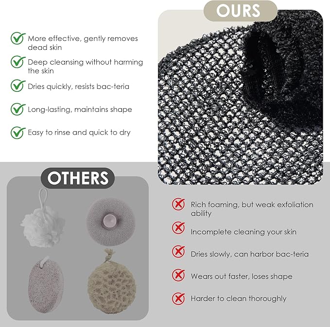 INNERNEED Exfoliating Net Cover Sponge Bath Scrubbing Loofah Rough Washcloth Case 4pcs, Only for INNERNEED Silicone Body Brush （Only Case）