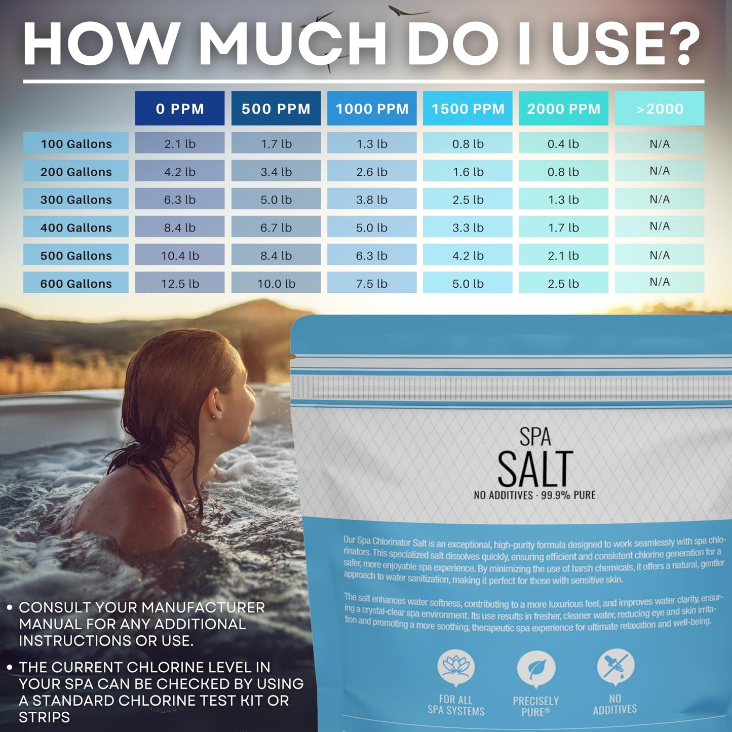 Hot Tub Spa Salt for Water Systems & Chlorine Generators, Pool Salt for Hotspring, Jacuzzi, Caldera, Ace, & Freshwater, 5 Lbs/500 Gallons