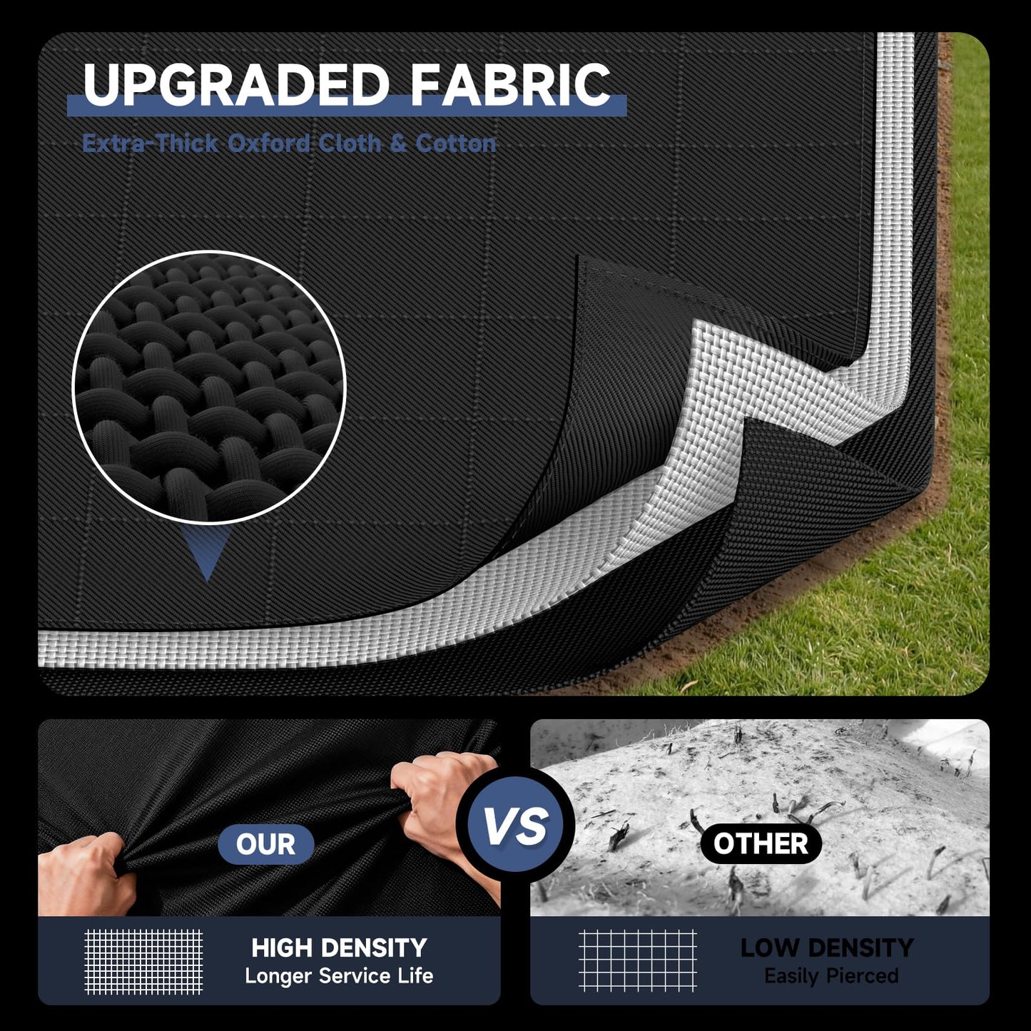 LXKCKJ 10FT Round Pool Pads for Above Ground Pool, Protects Pool Liner Heavy Duty Puncture Resistant Fabric Pool Mats for Pool Bottom - Prevents Punctures - Weed Barrier - Extends Liner Life