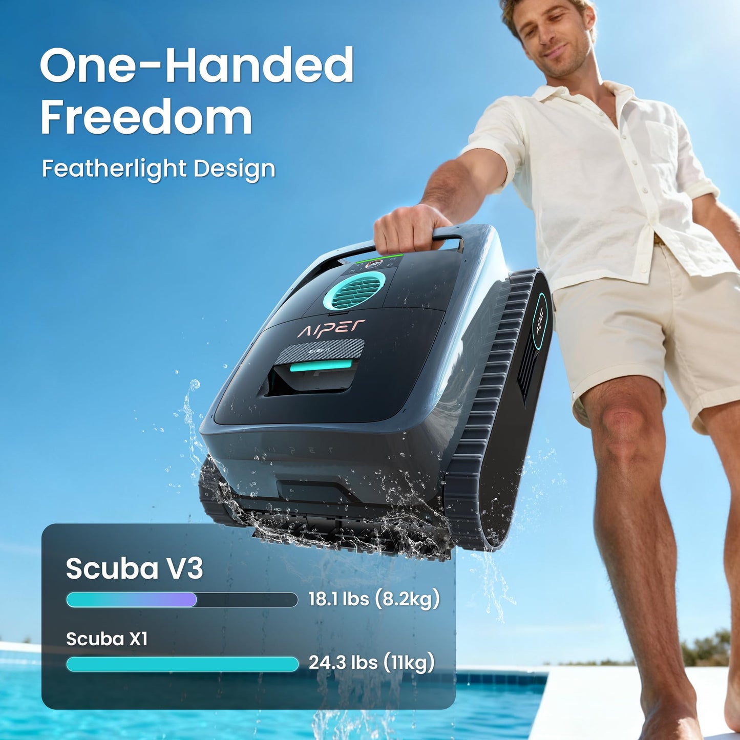 (2026 New) AIPER Scuba V3 AI Vision Cordless Robotic Pool Cleaner, 10x Faster Pool Cleaning with AI Patrol, 24/7 Auto Cleaning, Smart Waterline Parking & Multi-Layer Filtration