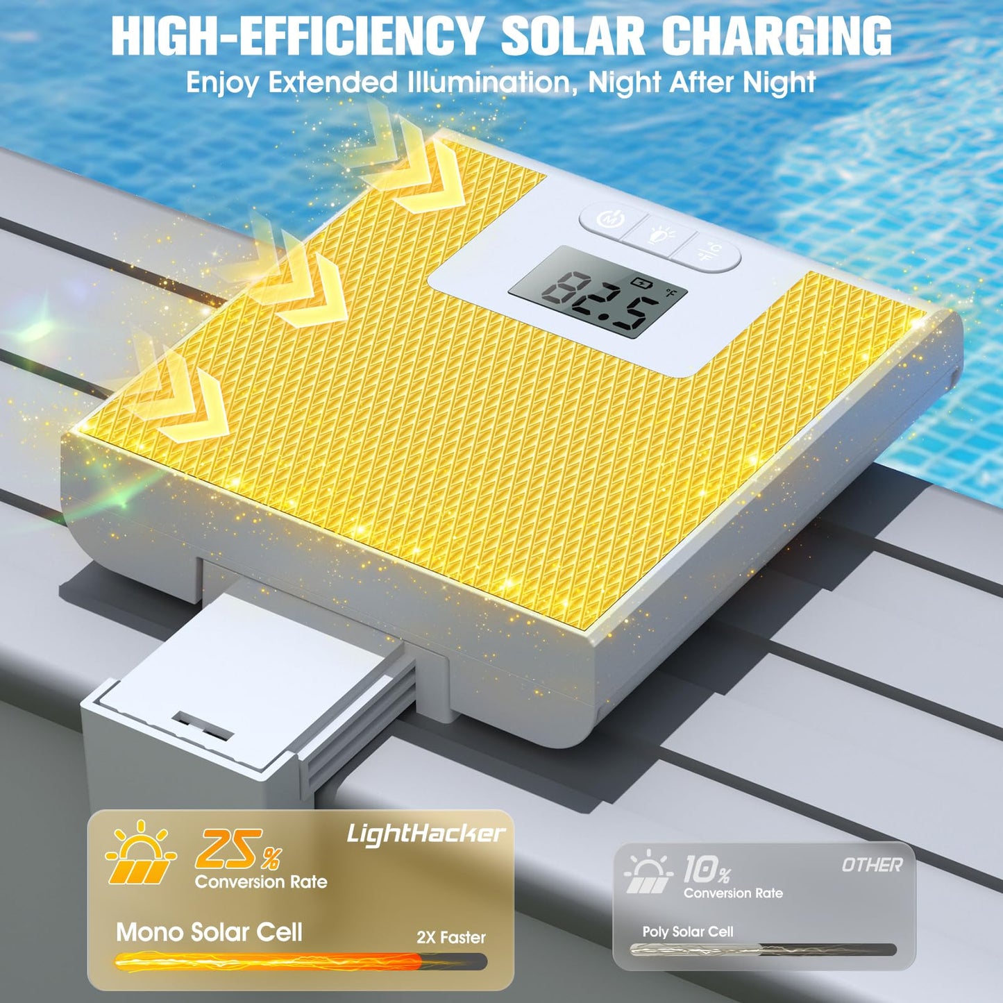 LightHacker Solar Pool Light for Steel Wall Above Ground Pool Light,Submersible Pool Light with LCD Pool Thermometer,Underwater light for Pool Accessories,10 Light Modes Swimming Pool LED Lighting,1PC