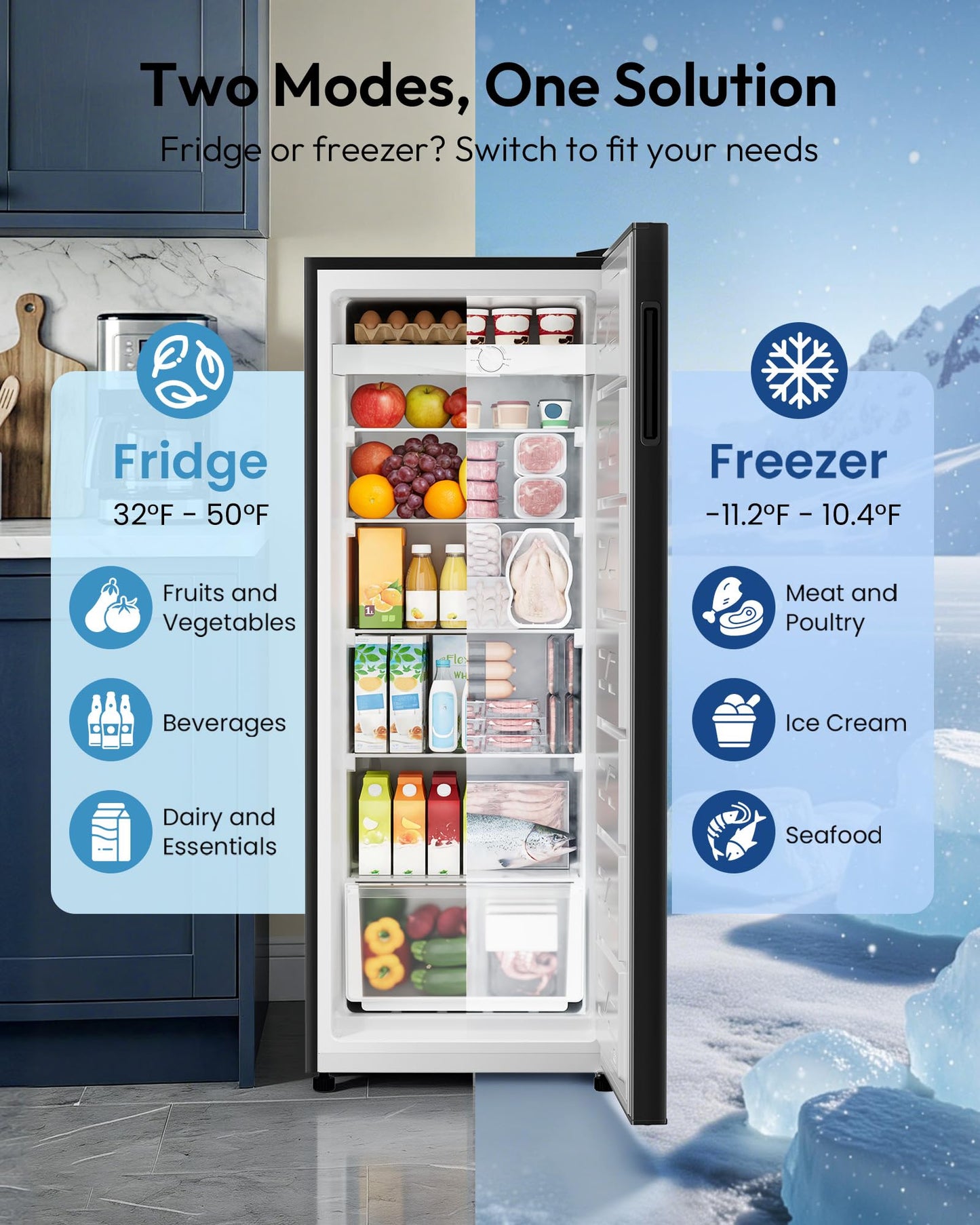 ICEVIVAL 1.1 Cu.ft Upright Freezer, Stand Up Freezer with 7-Level Mechanical Thermostat, Compact Freezer for Office, Apartment, Dorm, Reversible Door, Silver