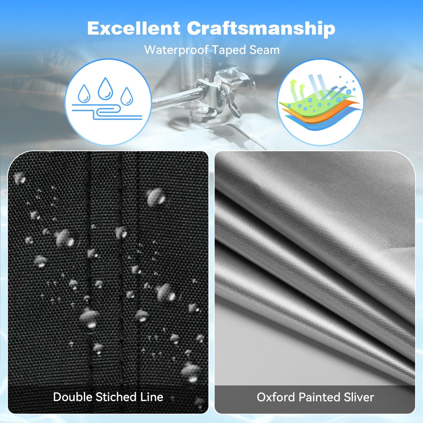 Holiwei 24 Ft Round Pool Cover with Reflective Strips, 420D Swimming Pool Cover for Above Ground Pools, Solar Cover with Drawstring and Ground Nails for Dustproof, UV Protected