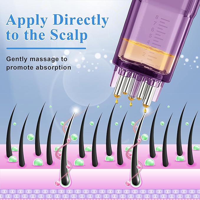 2 PCS Minoxidil Applicators with Cleaning Brush and Dropper, Anglecai Scalp Applicator Comb for Hair Oil Applicator Brush, Minoxidil Brushes for Scalp Applicator Comb for Hair Growth (Purple+Blue)